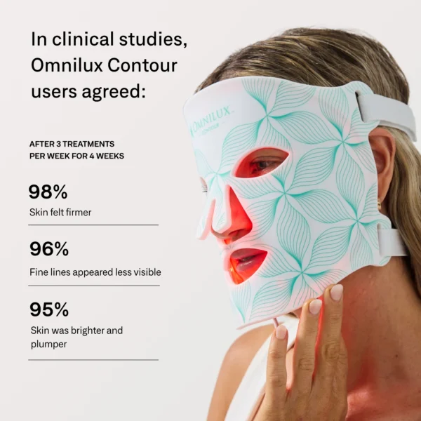 Omnilux Contour Face - Image 3