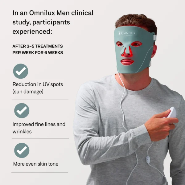 Omnilux Men - Image 3