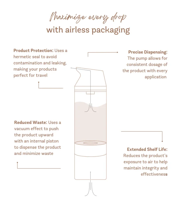 Refreshing Toner - Image 3