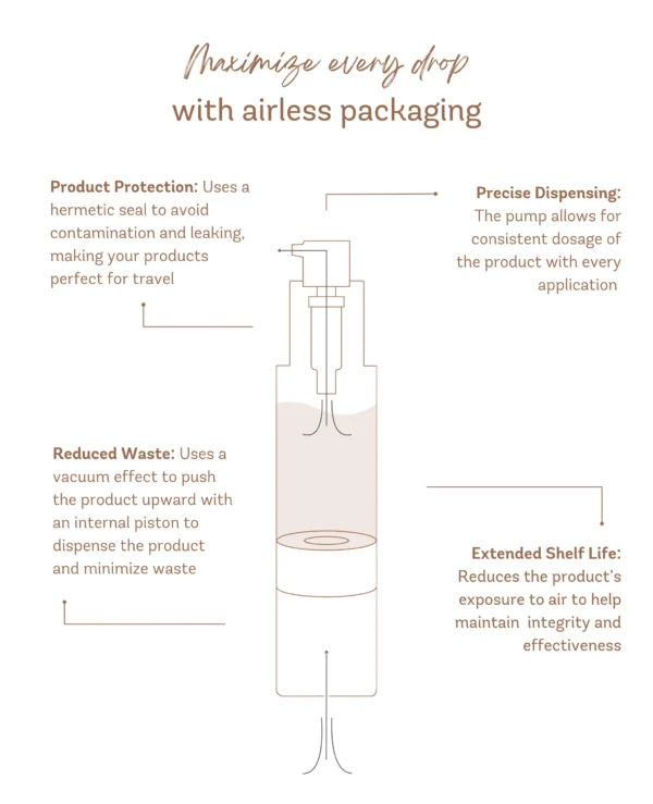 Daily Age-Defying Moisturizer - Image 6