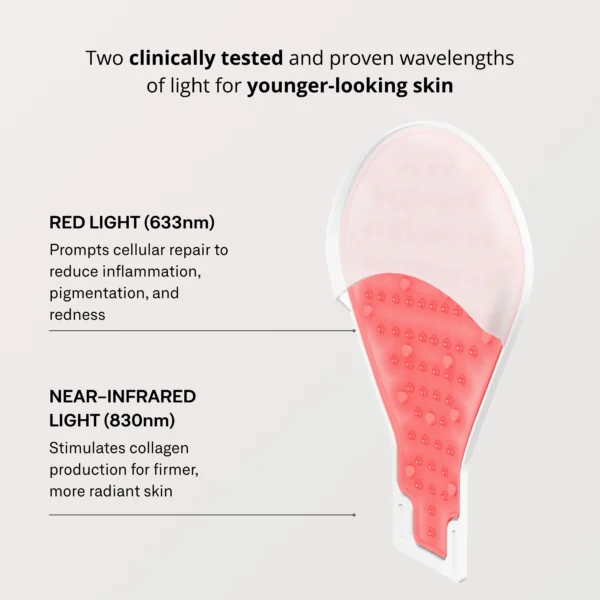 Omnilux Contour Glove - Image 3