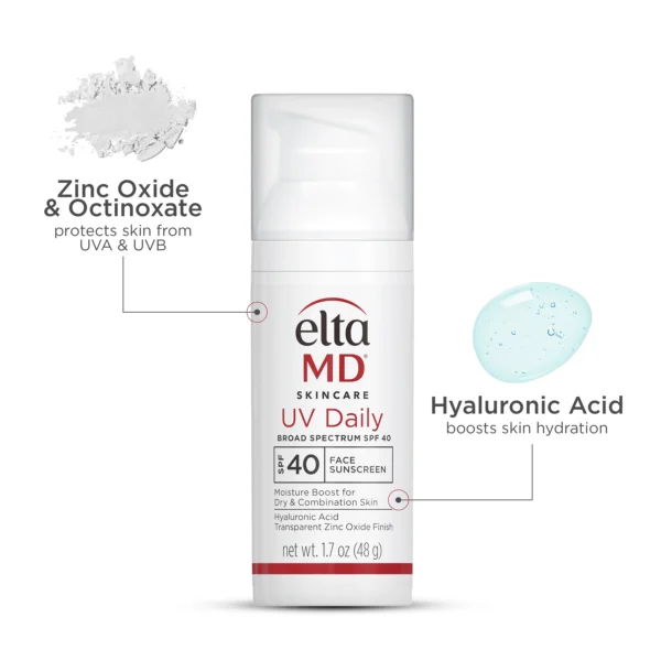 Daily Broad-Spectrum SPF 40 - Image 3