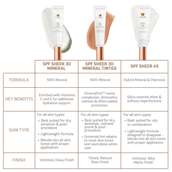 SHEER SPF 30 Mineral Tinted - Image 3