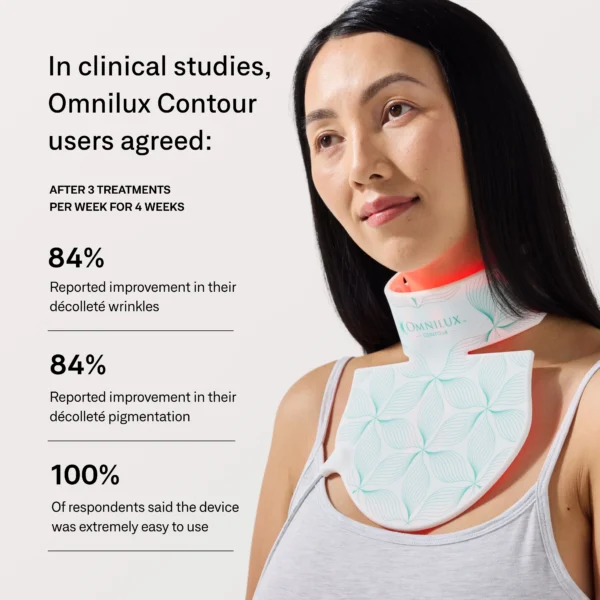 Omnilux Contour Neck and Décolleté - Image 4