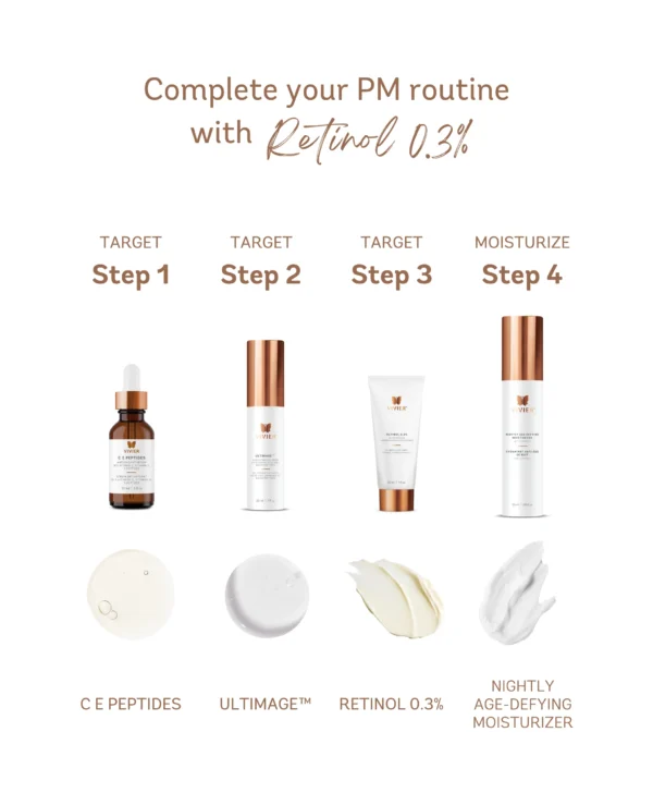 Retinol 0.3% - Image 4