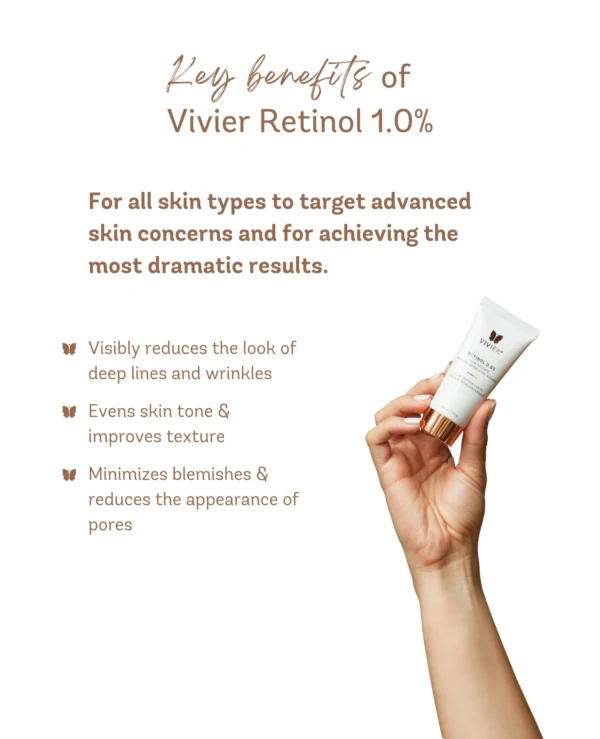 Retinol 1.0% - Image 4