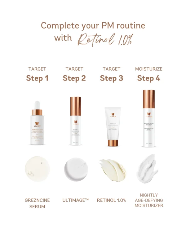 Retinol 1.0% - Image 5