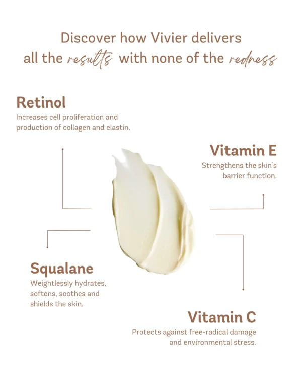 Retinol 0.3% - Image 2